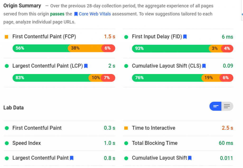 Page Speed Insights Reports