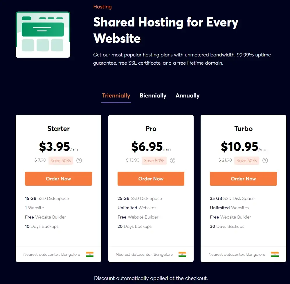 Chemicloud Shared Hosting Plans